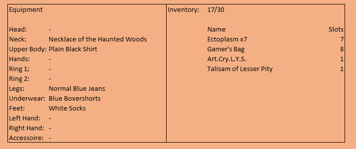 John Newman Character Sheet - Equipment & Inventory