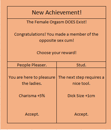 Chapter 20 Achievement