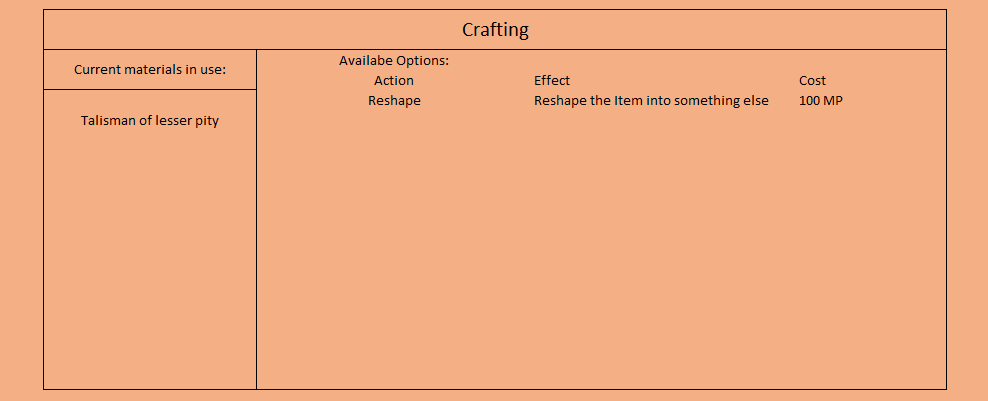 Crafting Screen: Talisman of Lesser Pity